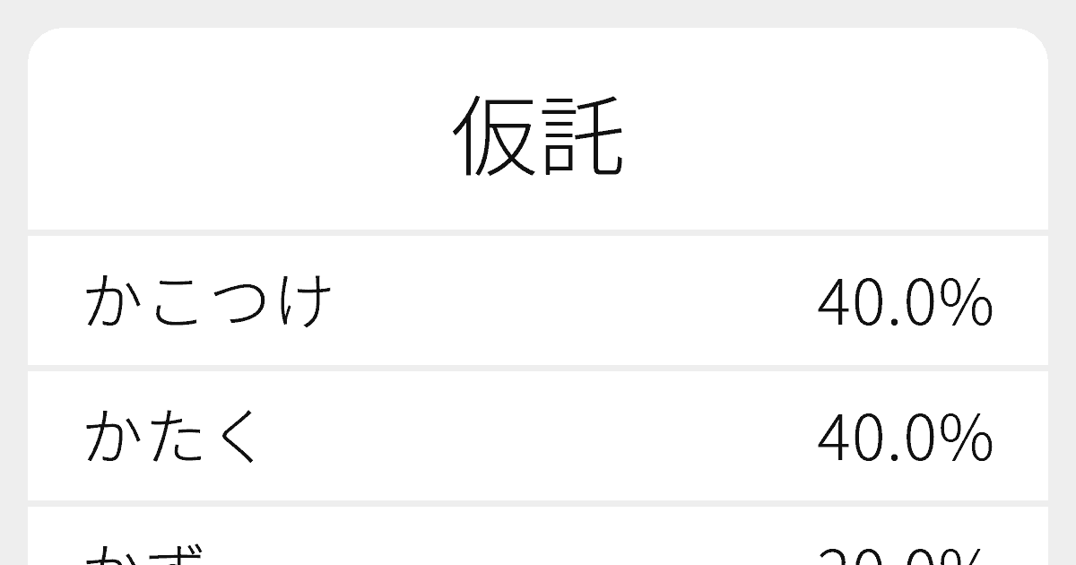 仮託