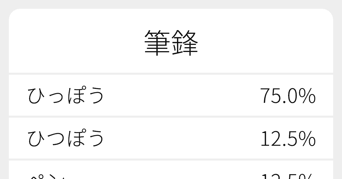 筆鋒