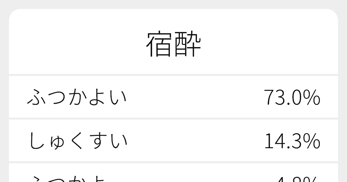 宿酔