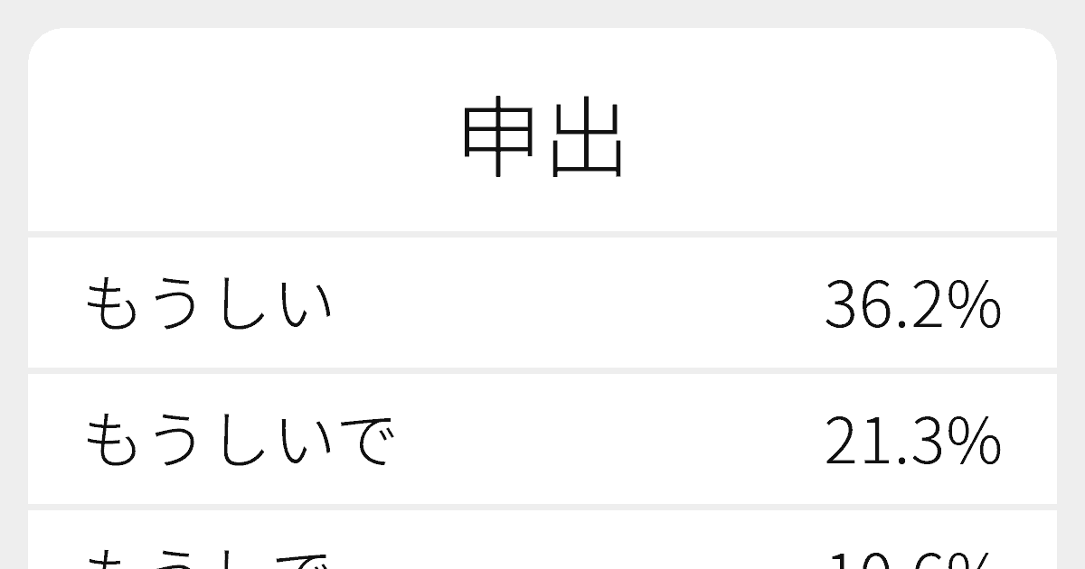 申出で