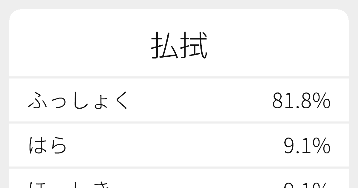 払拭 のいろいろな読み方と例文 ふりがな文庫