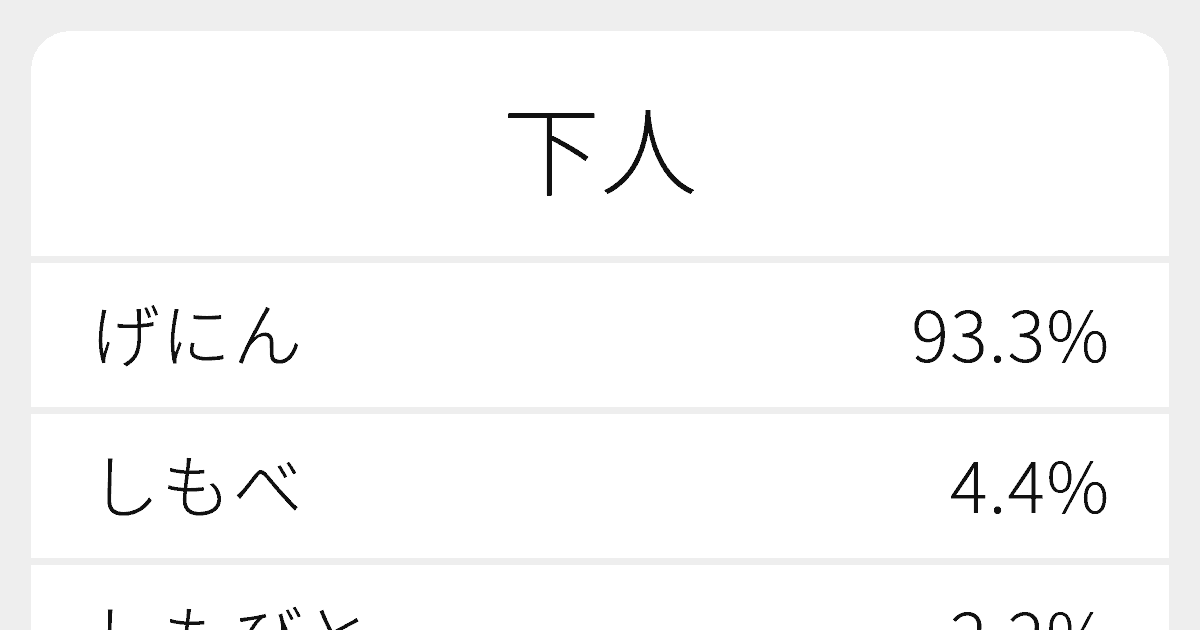 下人