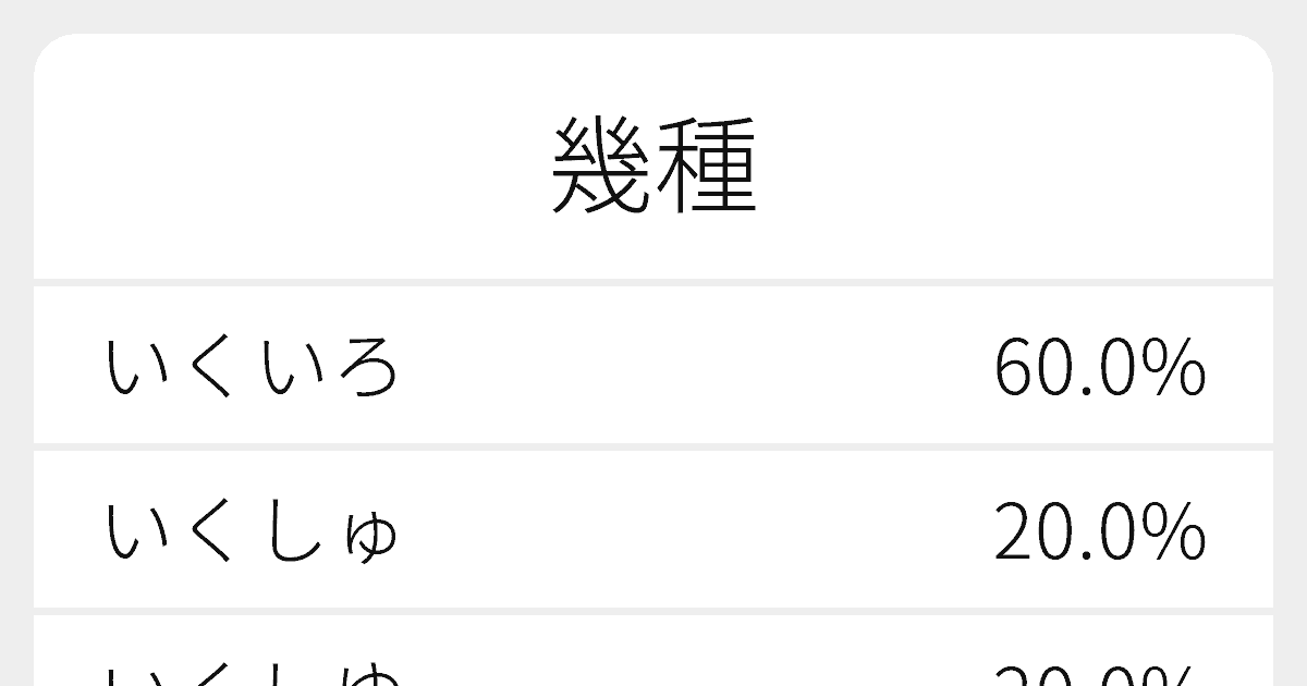 幾種類