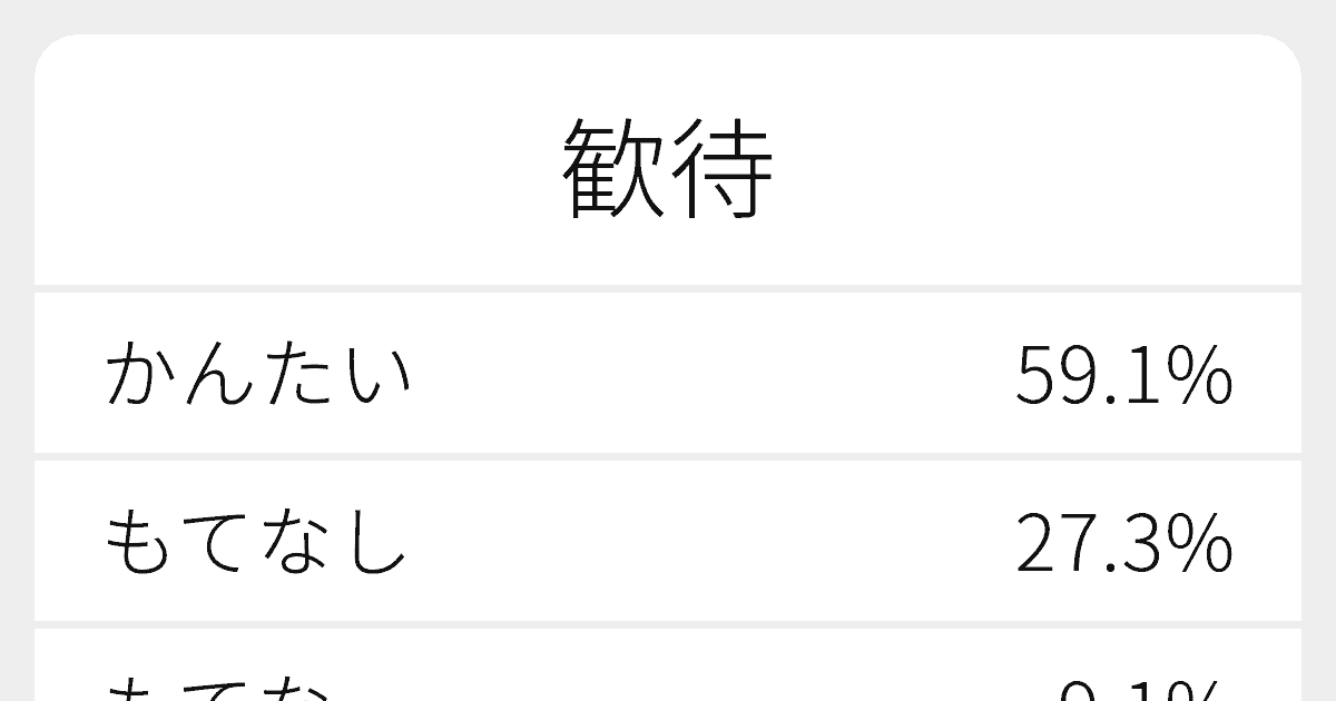 歓待 のいろいろな読み方と例文 ふりがな文庫