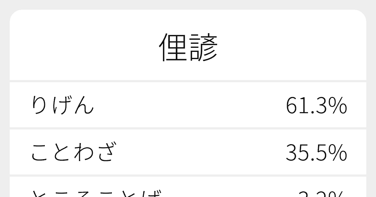 俚諺 のいろいろな読み方と例文 ふりがな文庫