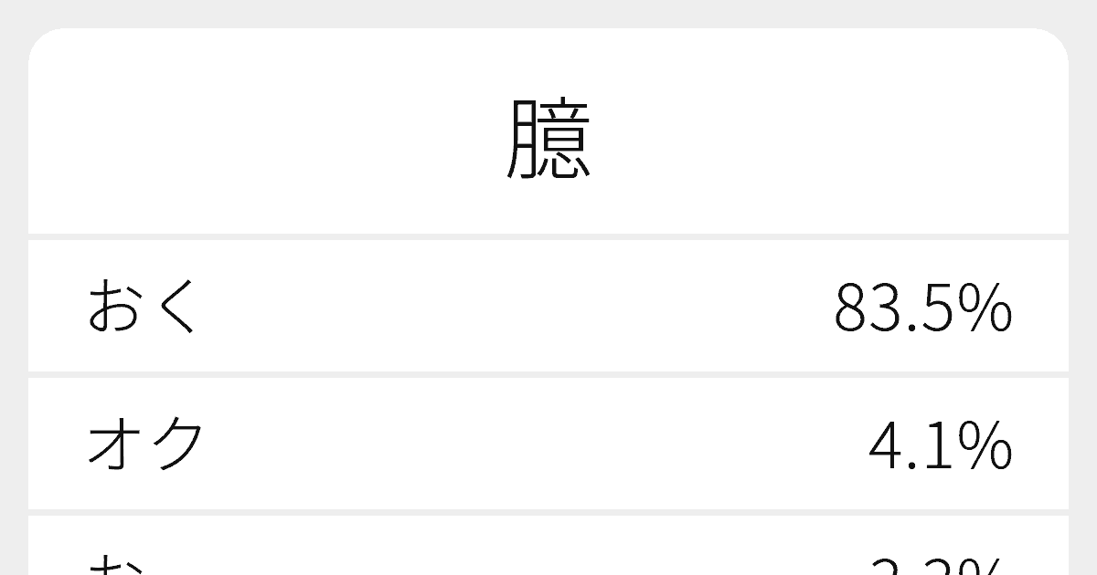 臆説