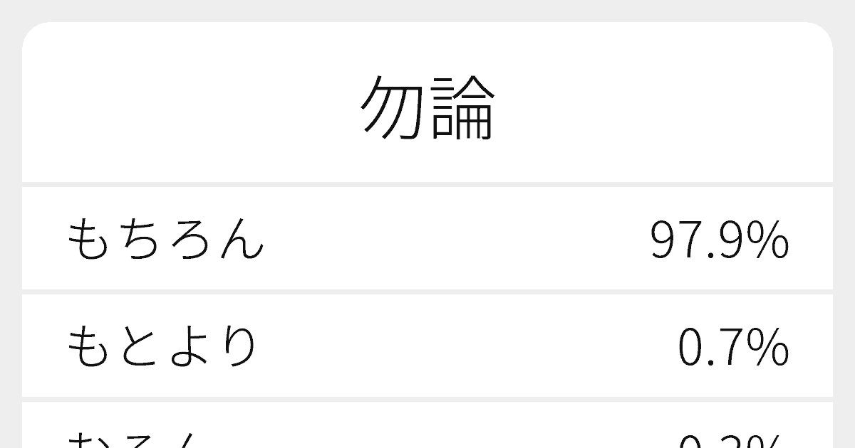 勿論 のいろいろな読み方と例文 ふりがな文庫