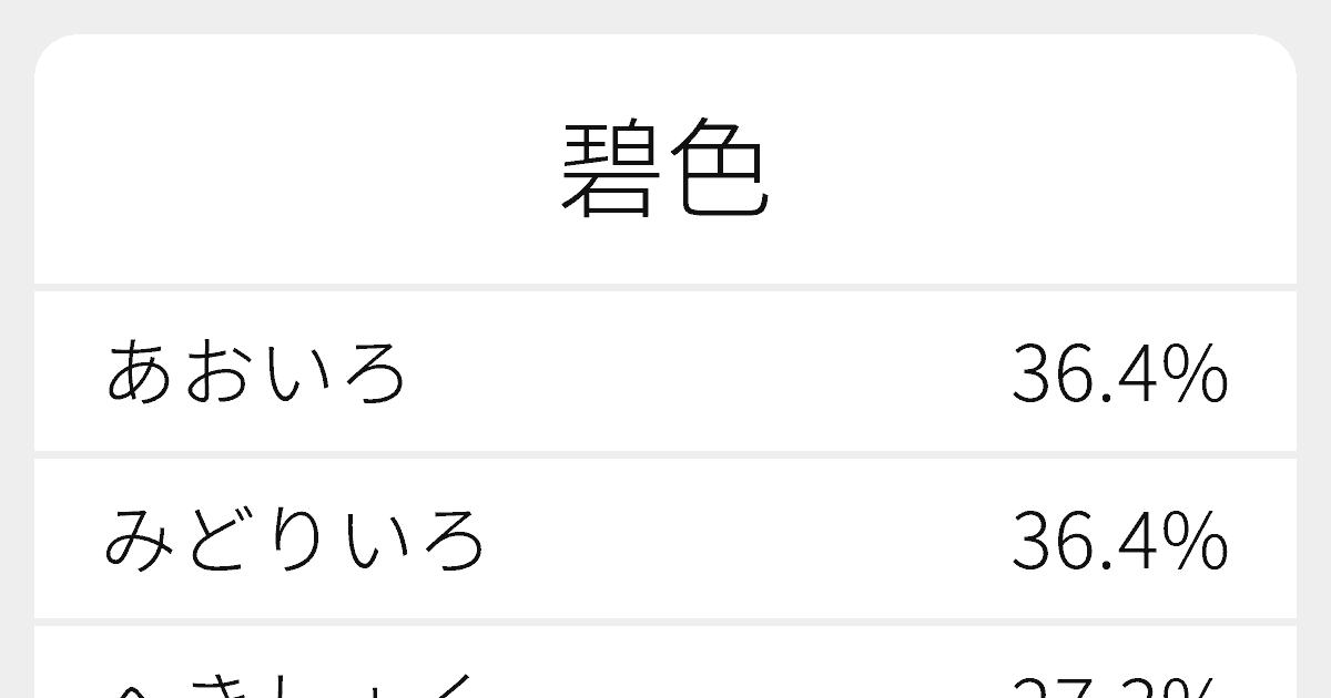 碧色 のいろいろな読み方と例文 ふりがな文庫