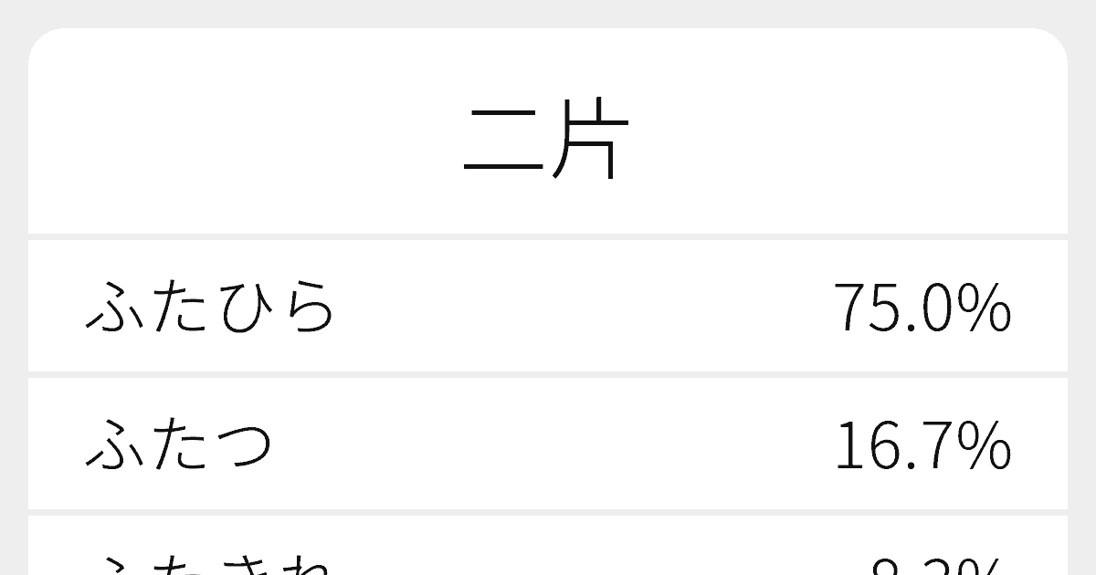 M Ky0 2frh050m