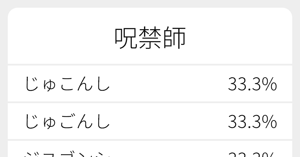 呪禁師 のいろいろな読み方と例文 ふりがな文庫