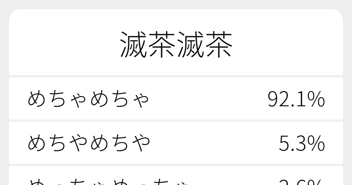 滅茶滅茶