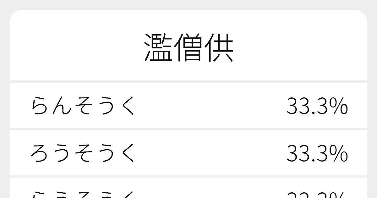 濫僧供 のいろいろな読み方と例文 ふりがな文庫