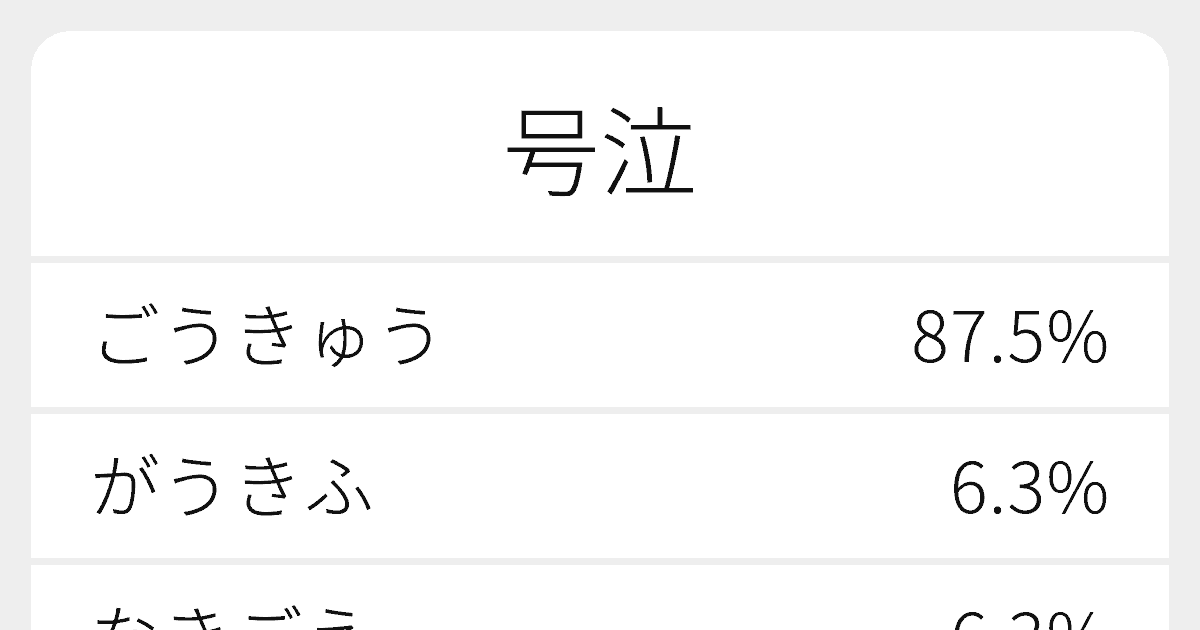 号泣 のいろいろな読み方と例文 ふりがな文庫