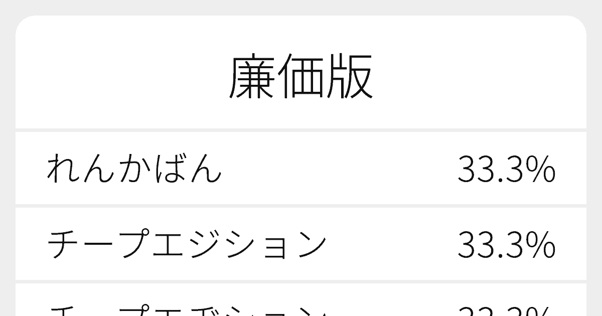 廉価版 のいろいろな読み方と例文 ふりがな文庫