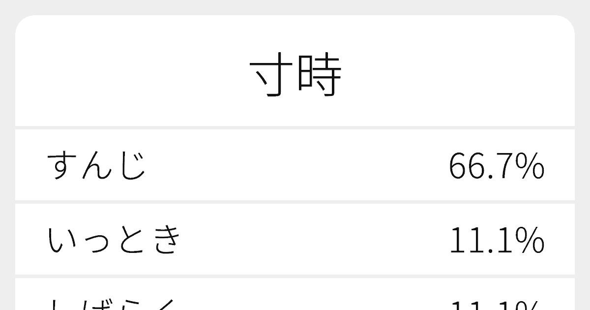 寸