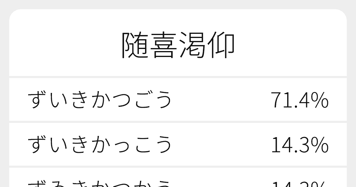随喜渇仰