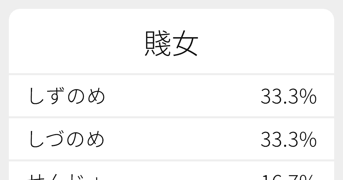賤女