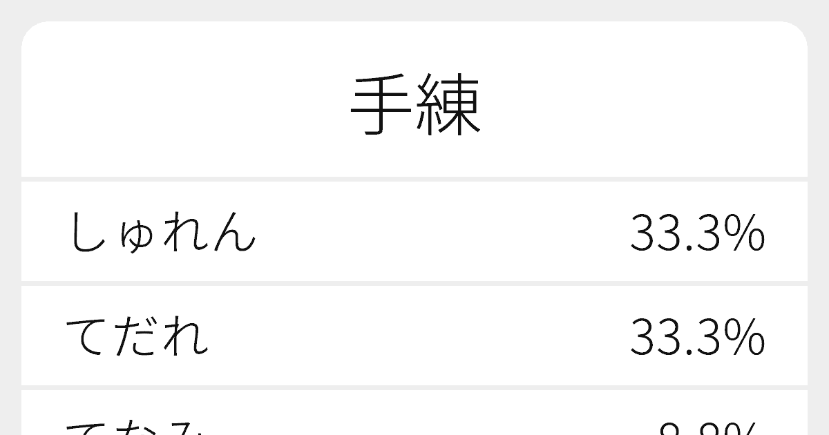 手練 のいろいろな読み方と例文 ふりがな文庫