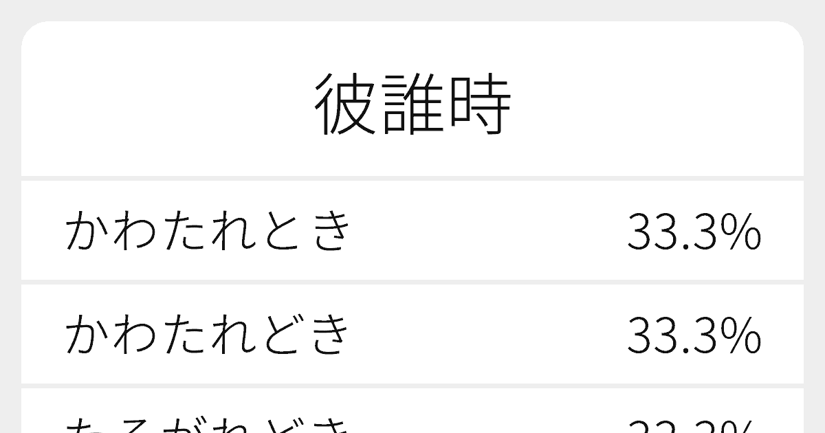 彼誰時 のいろいろな読み方と例文 ふりがな文庫