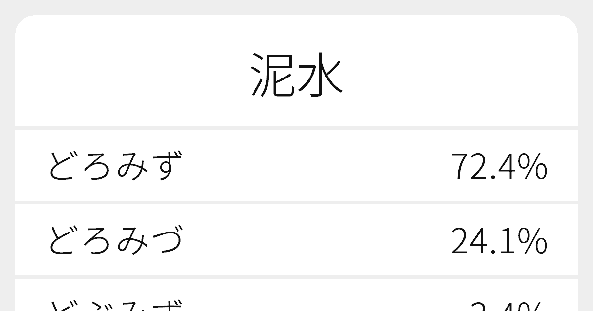 泥水稼業