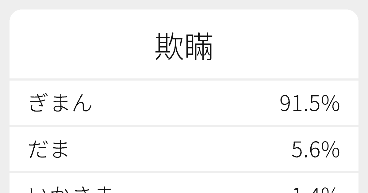 “欺瞞”のいろいろな読み方と例文｜ふりがな文庫