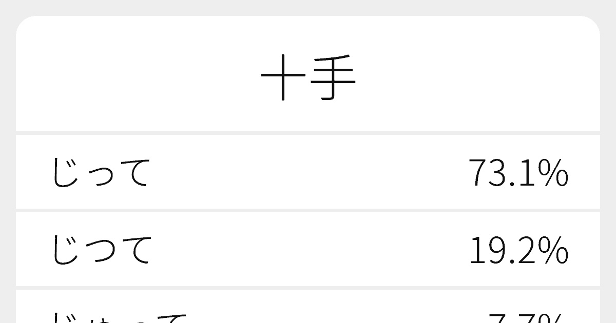 十手 のいろいろな読み方と例文 ふりがな文庫
