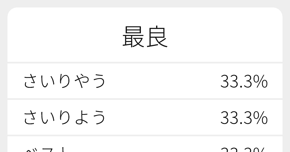 適材適所 意味 類語