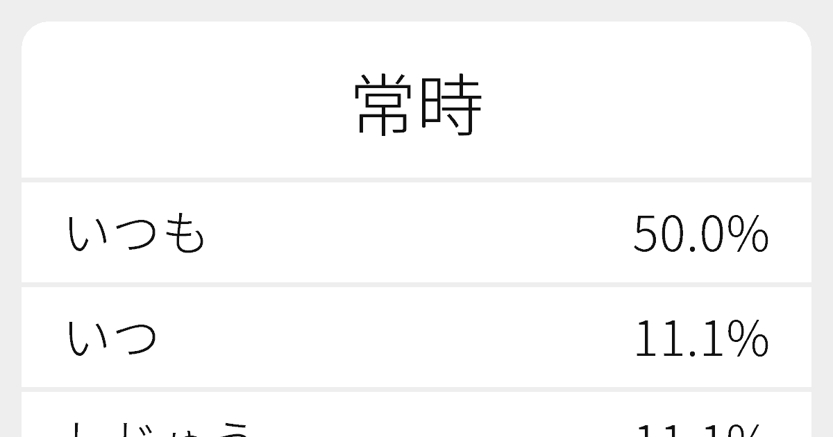 常時 のいろいろな読み方と例文 ふりがな文庫