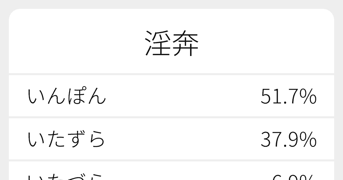 淫奔 のいろいろな読み方と例文 ふりがな文庫