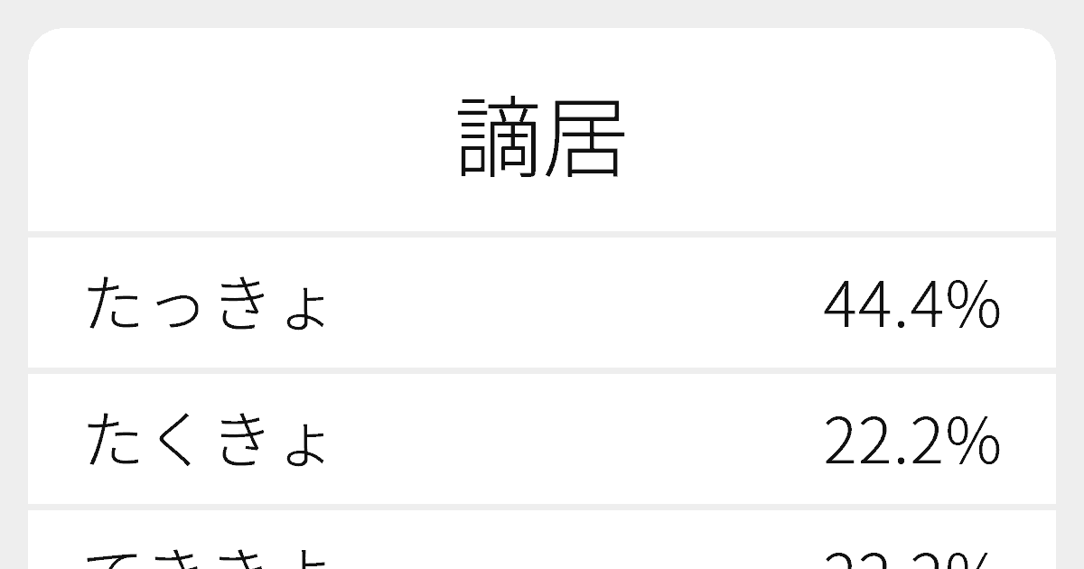 謫所