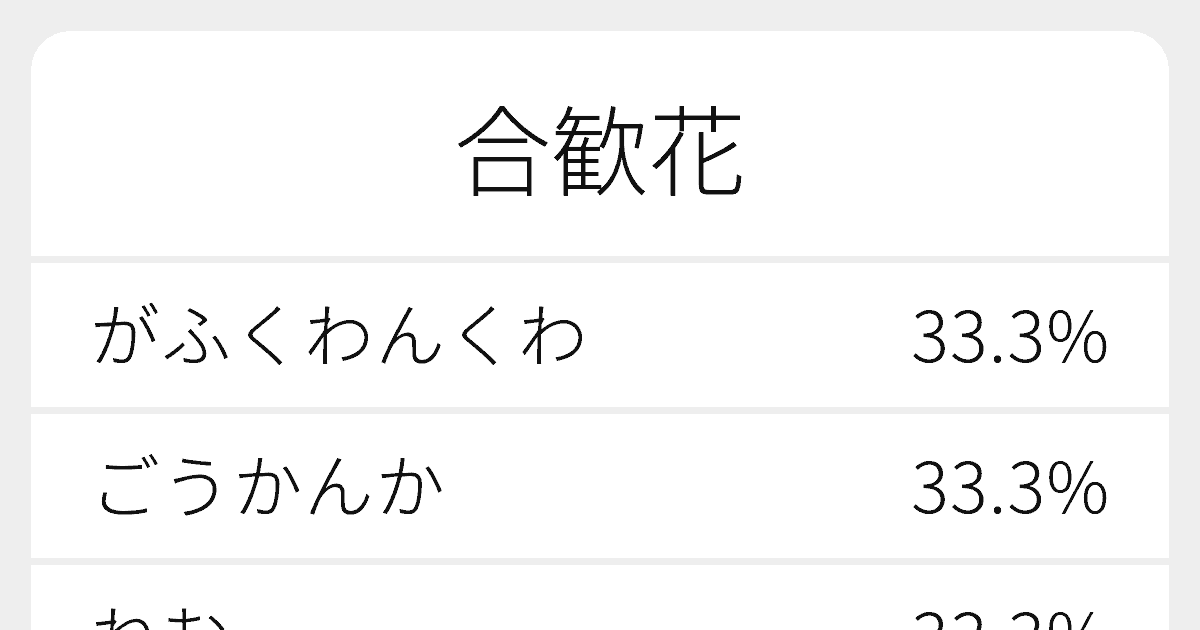 合歓花 のいろいろな読み方と例文 ふりがな文庫