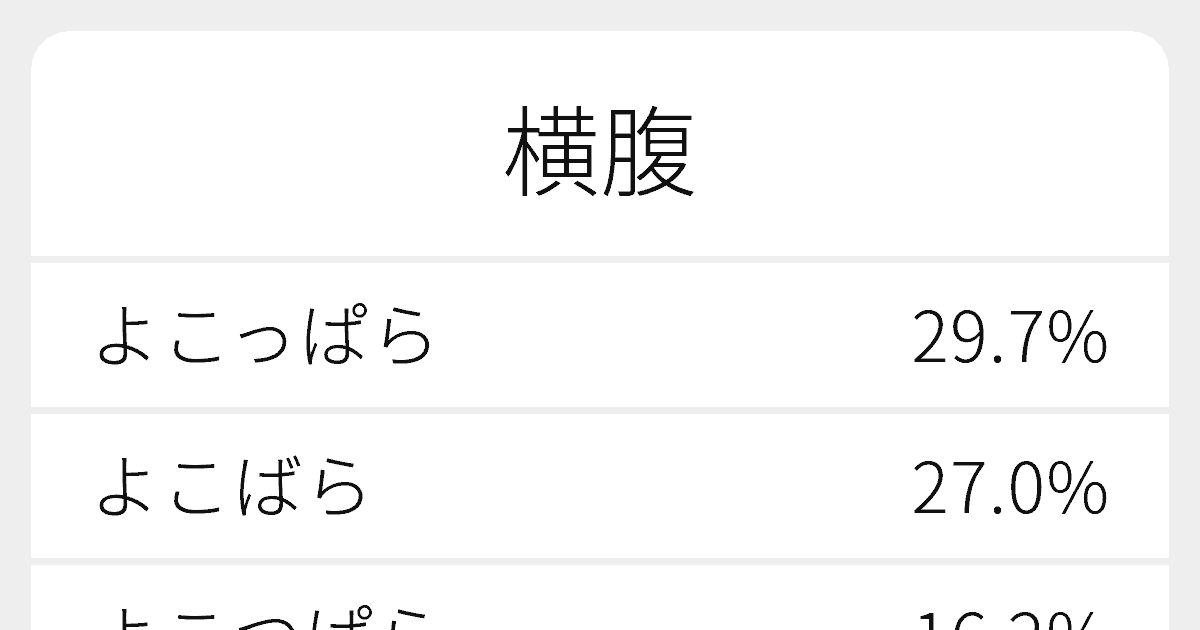 よこっぱら