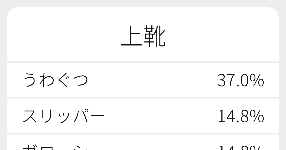 上靴 のいろいろな読み方と例文 ふりがな文庫