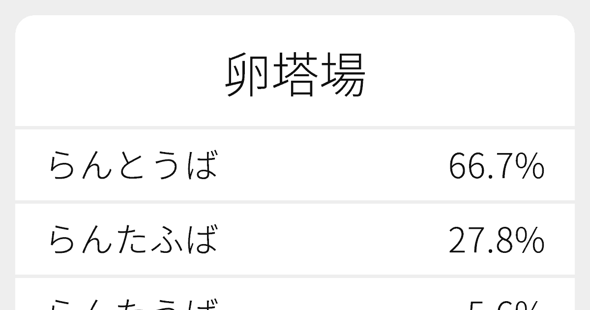 卵塔場