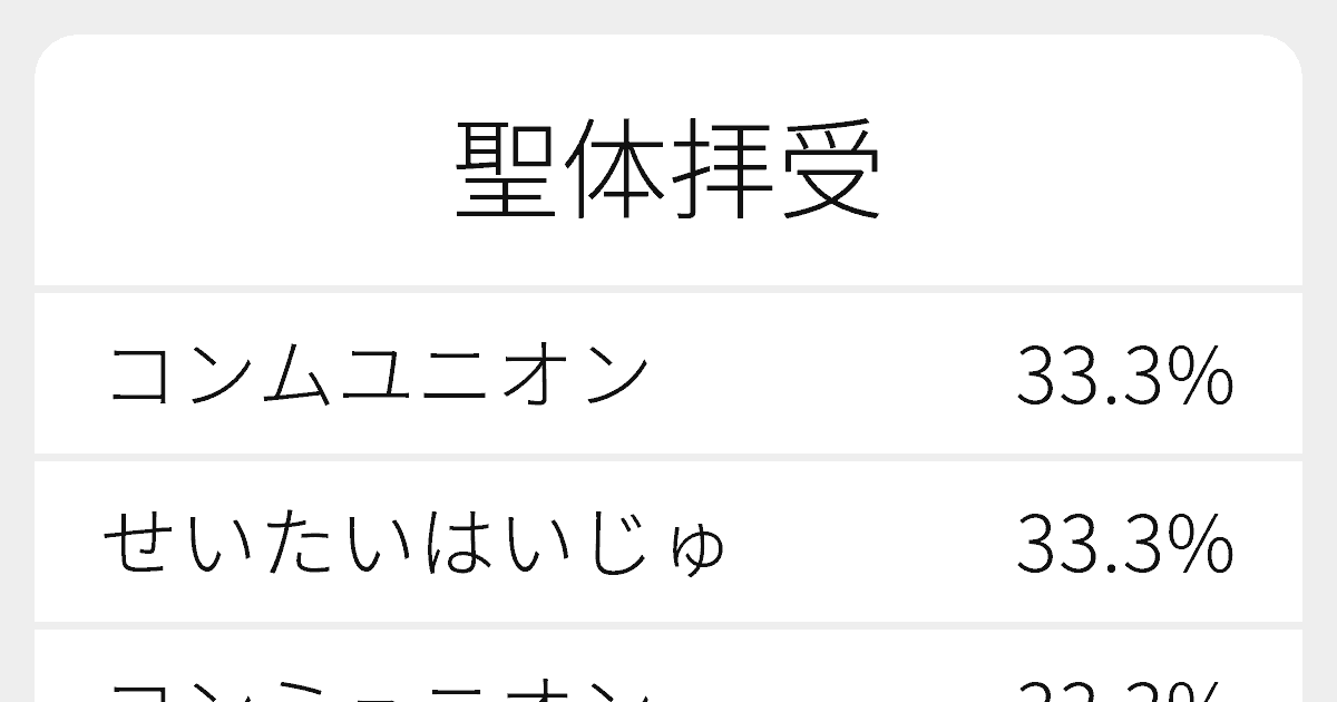聖体拝受 のいろいろな読み方と例文 ふりがな文庫