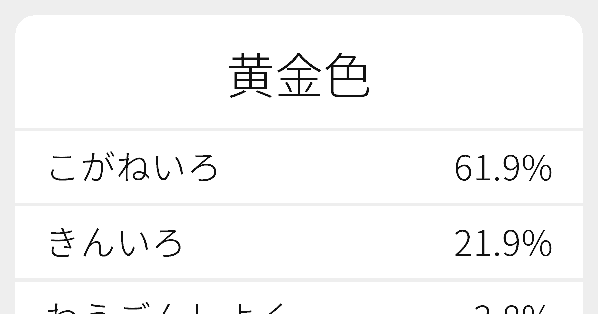 黄金色 のいろいろな読み方と例文 ふりがな文庫