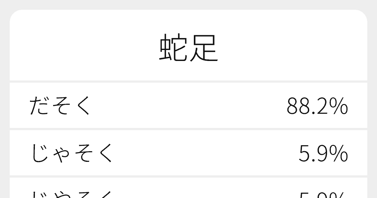 蛇足 のいろいろな読み方と例文 ふりがな文庫