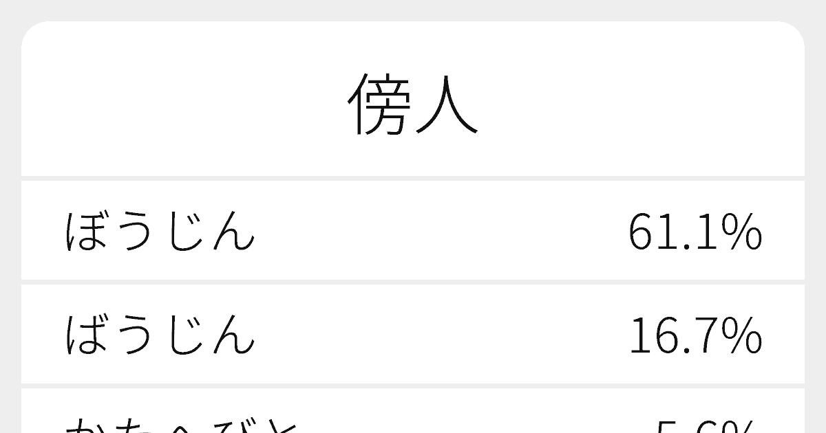傍杖