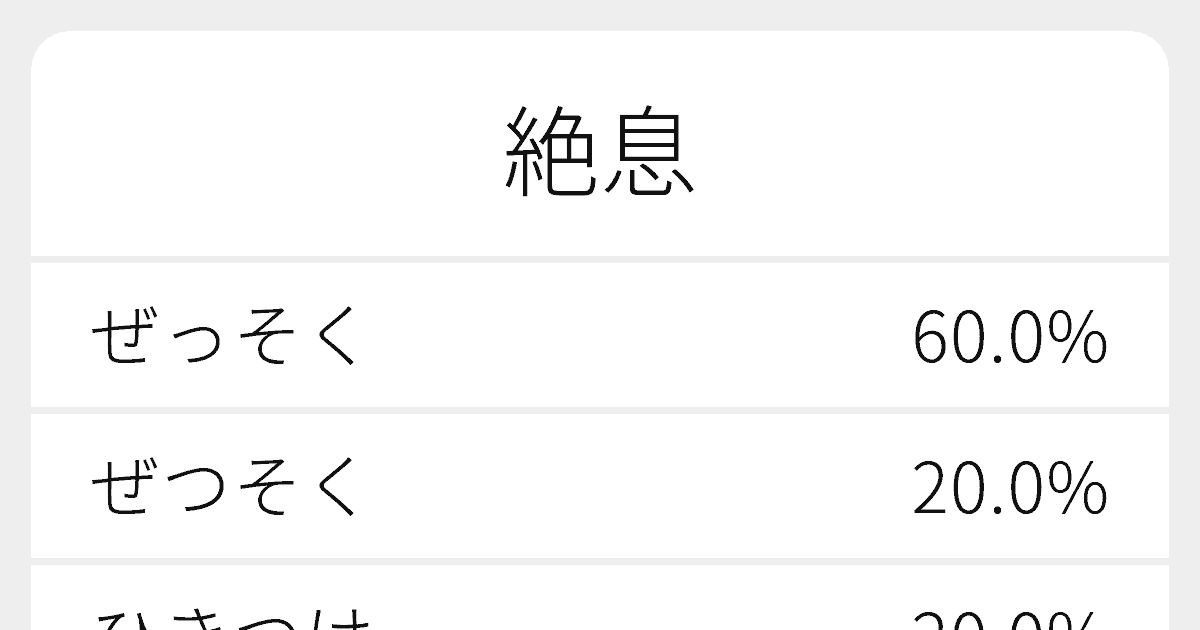 絶息