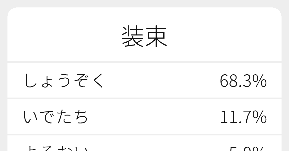 装束 のいろいろな読み方と例文 ふりがな文庫