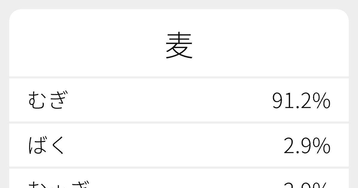 英語で 最後通牒