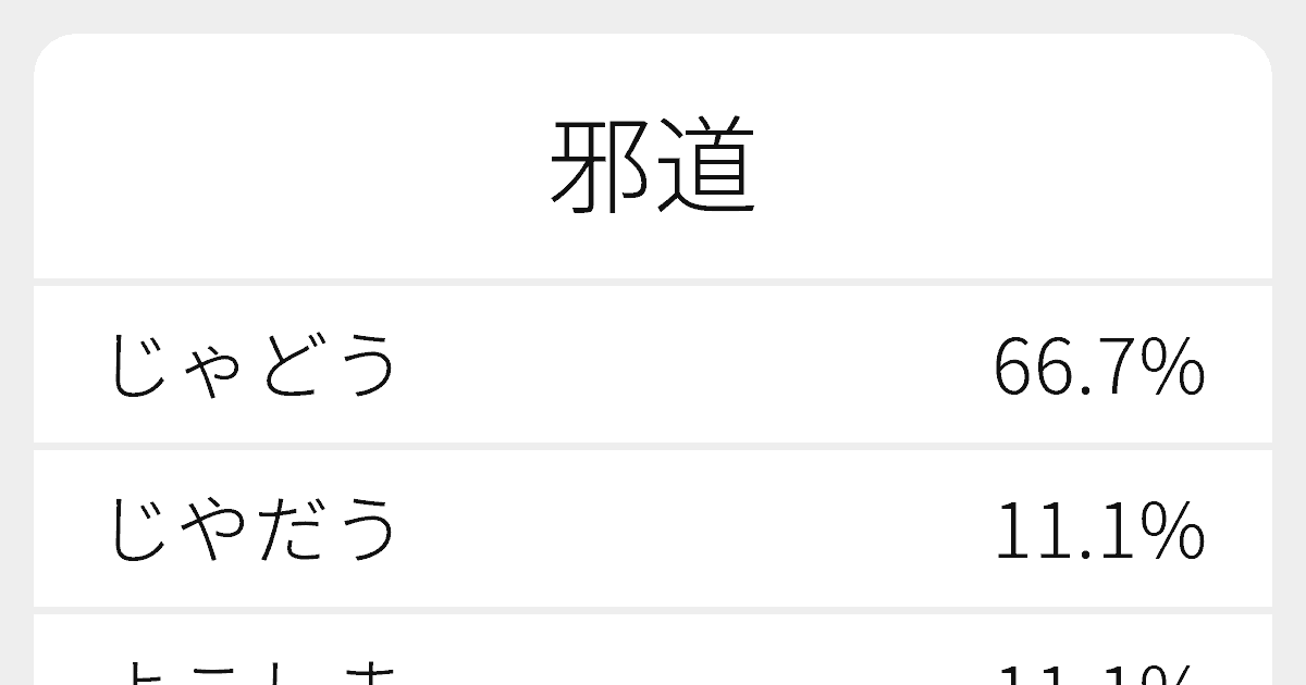 邪道 のいろいろな読み方と例文 ふりがな文庫