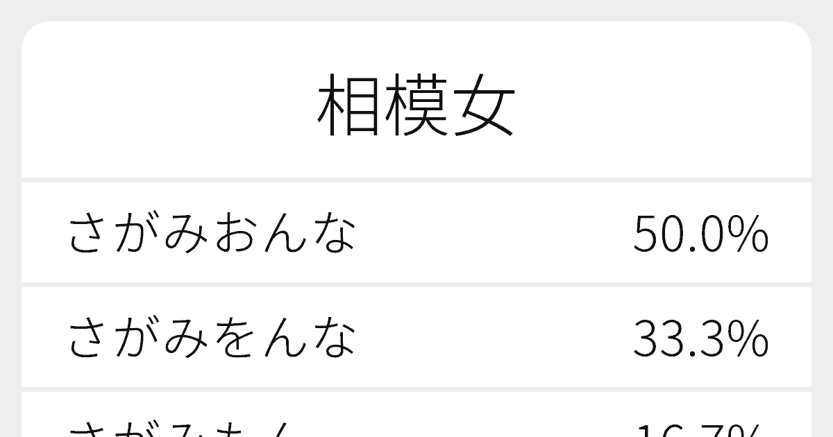 “相模女”のいろいろな読み方と例文|ふりがな文庫 “相模女”のいろいろな読み方と例文|ふりがな文庫