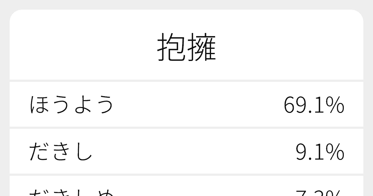 抱擁 のいろいろな読み方と例文 ふりがな文庫