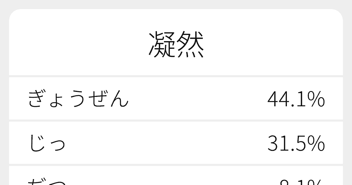 凝然として