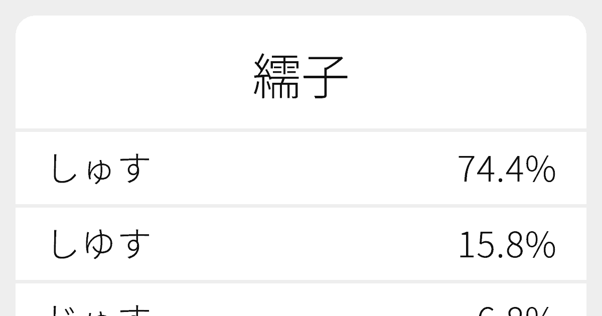 南京繻子