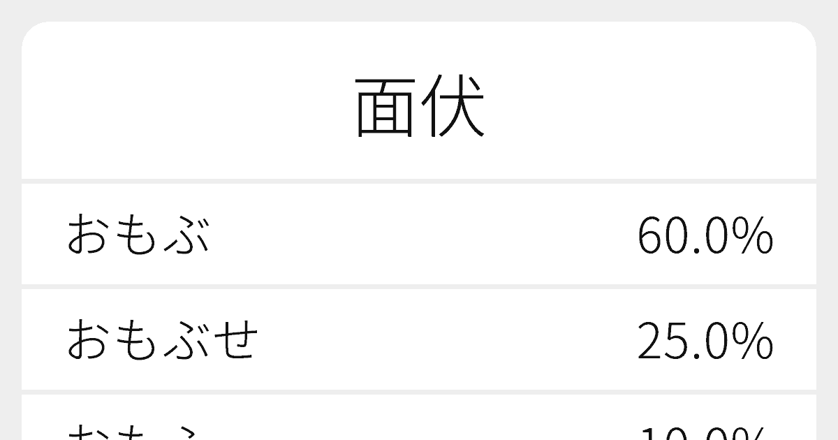 面伏せ