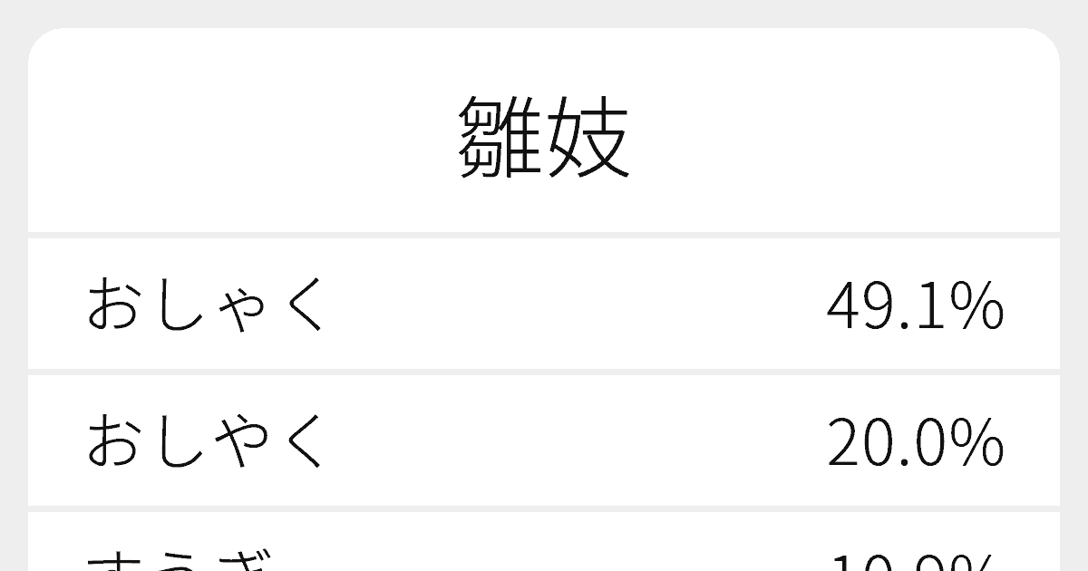 雛妓 のいろいろな読み方と例文 ふりがな文庫