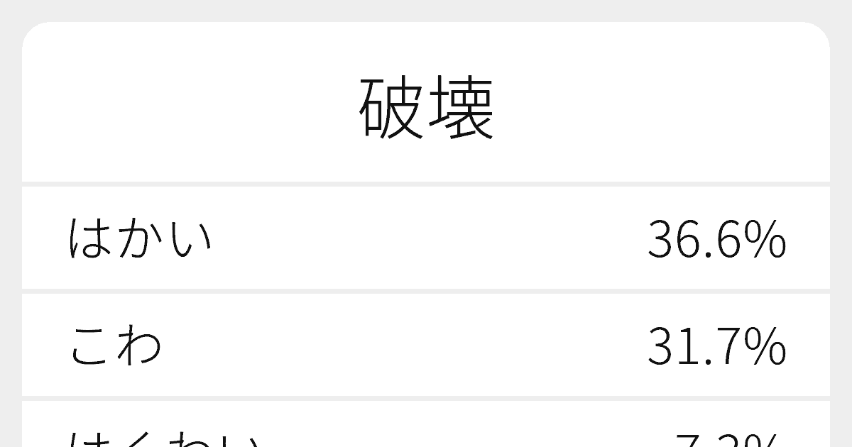 斬新 対義語 旧