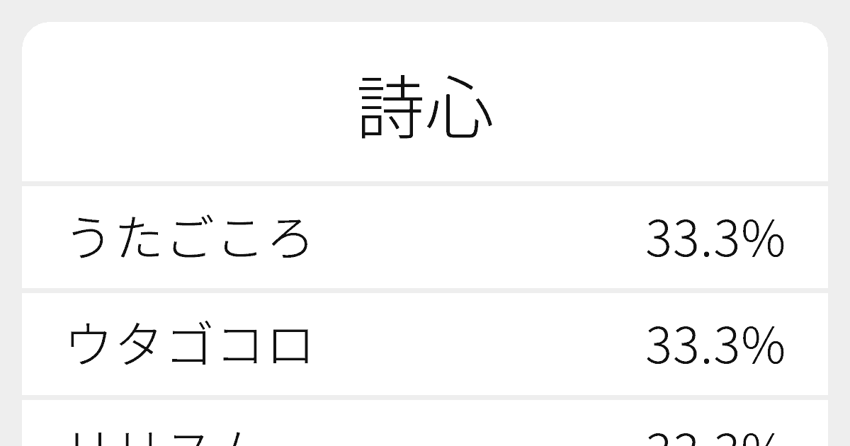 詩心